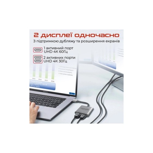Перехідник USB-C to 2xHDMI 4K Promate (medialink-h2.grey)