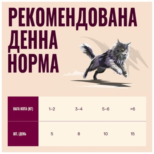 Ласощі для котів Carnilove Crunchy Snack Salmon with Catnip 50 г (8595602582525)