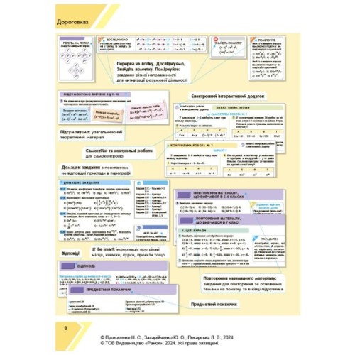 Підручник Алгебра. Підручник для 7 класу - Н.С. Прокопенко, Ю.О. Захарійченко, Л.В. Пекарська Ранок (9786170988393)
