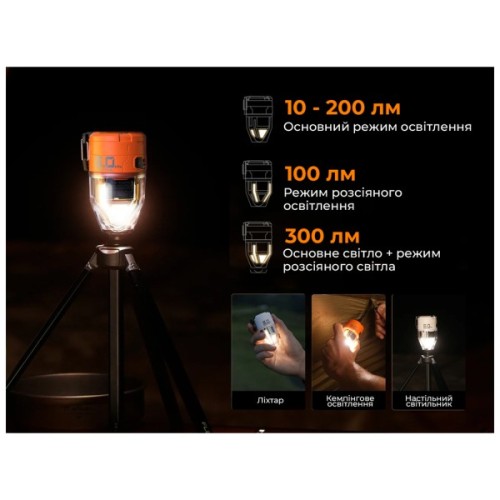 Ліхтар Flextail Max Pump 3 з функцією насосу чорний (MP3G650-BK-i)