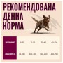Сухий корм для собак Carnilove Active Lamb & Wild Boar 4 кг (8595602581122)