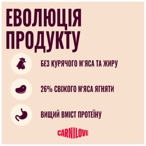 Сухий корм для собак Carnilove Active Lamb & Wild Boar 4 кг (8595602581122)