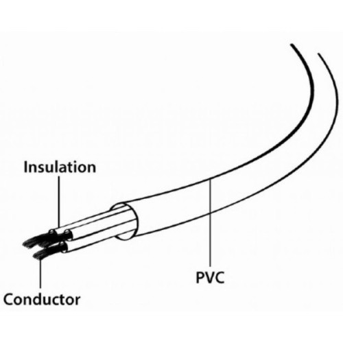 Кабель живлення C5 1.0m Cablexpert (PC-186-ML12-1M)