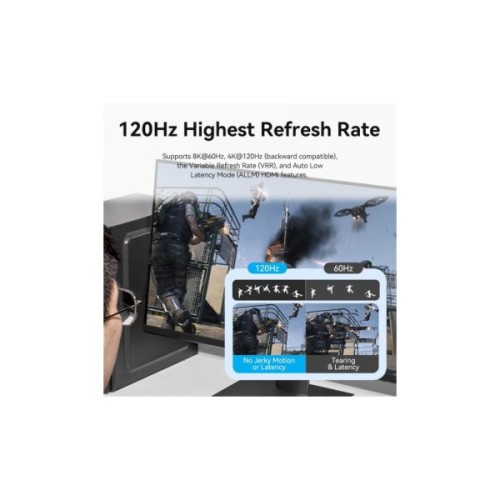 Спліттер Vention HDMI 2.1 UHD 8K 60Hz 3D, HDCP HDR Dolby 7.1 перемикач двонаправле (AKPH0)