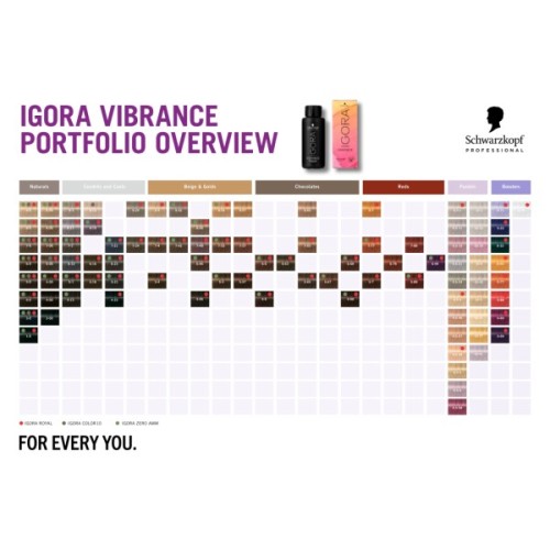 Фарба для волосся Schwarzkopf Professional Igora Vibrance 4-0 - Середньо-коричневий натуральний (7702045351774)