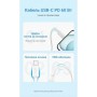 Зарядний пристрій Vention USB-C PD20W GaN black (FEPB0-EU)