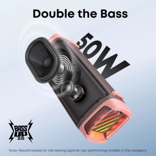 Акустична система Anker SoundСore Boom 3i Brown (D5100080)