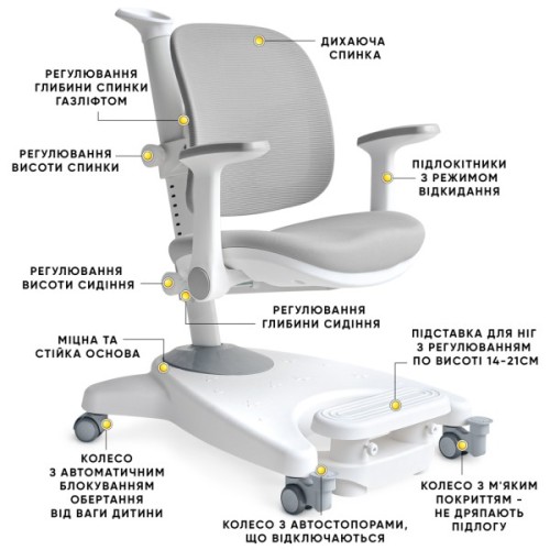 Дитяче крісло Mealux Supra Air Grey (Y-108 G)