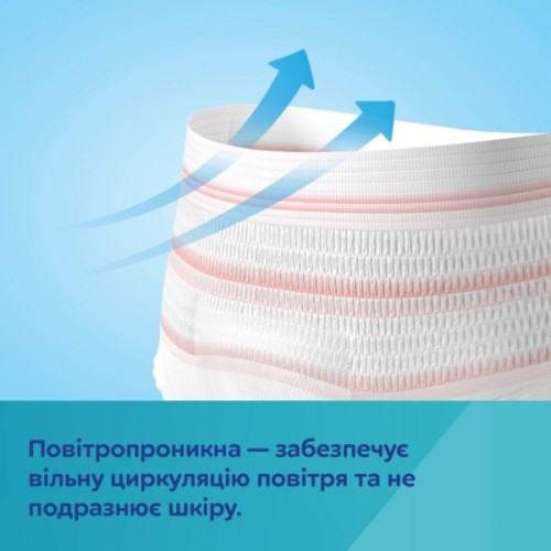 Післяпологові труси Canpol babies 2 в 1 L/XL 5 шт. дихаючі та ультрапоглинаючі, одноразові (78/012)