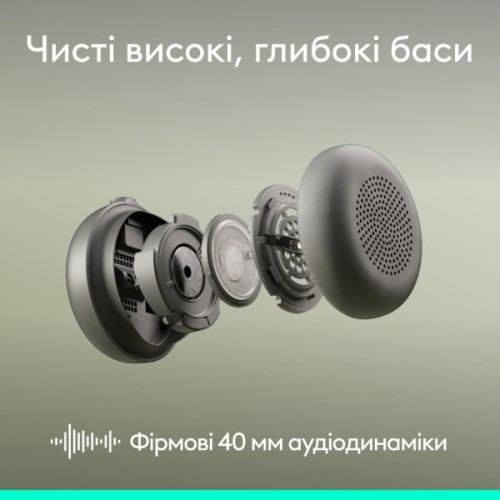 Навушники Logitech Zone Wireless 2 ES Busines Graphite (981-001498)