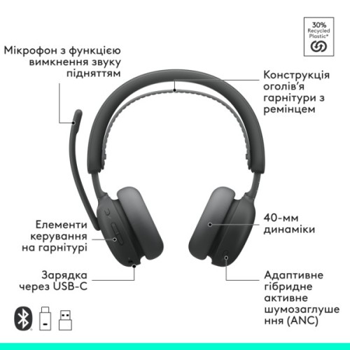 Навушники Logitech Zone Wireless 2 ES Busines Graphite (981-001498)