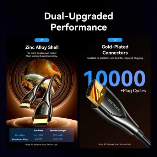 Кабель мультимедійний HDMI M to HDMI M 35.0m 4K60Hz fiber optic black Vention (ALSBU)