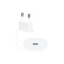 Зарядний пристрій WUW C145 USB-C PD20W White (6972573332250)