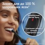 Електрична зубна щітка Oral-B Series 2 iOS2.1D9.2K Black + футляр (8700216611923)