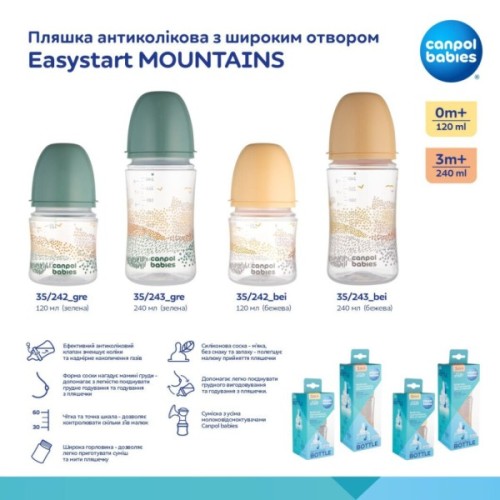 Пляшечка для годування Canpol babies Easystart MOUNTAINS антиколікова з широким отвором 120 мл зелена (35/242_gre)