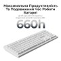 Клавіатура Keychron V6 Ultra Keychron Red Switch RGB UA White (V6U-F1-UA)