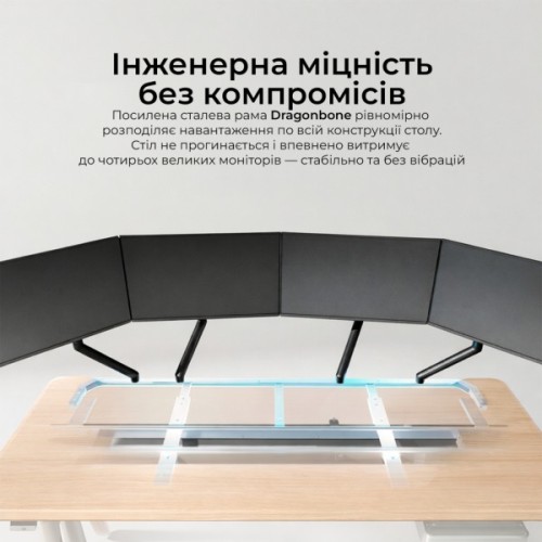 Комп'ютерний стіл Sihoo з електрорегулюванням висоти D07 1.8m Maple/White (D07A-102/D07J-102-AB/D07-P)