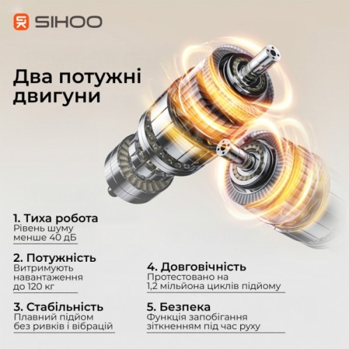 Комп'ютерний стіл Sihoo з електрорегулюванням висоти D07 1.8m Maple/White (D07A-102/D07J-102-AB/D07-P)