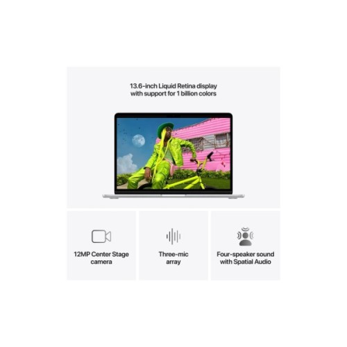 Ноутбук Apple MacBook Air 13 M5 A3449 Silver (MDH84UA/A)