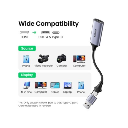 Перехідник USB/USB-C to HDMI 4K/60Hz Ugreen (40189)