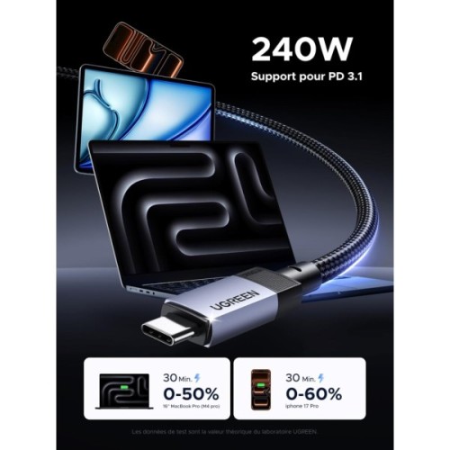 Дата кабель USB-C to USB-C 2.0m 240W 10Gbps braided black Ugreen (95619)
