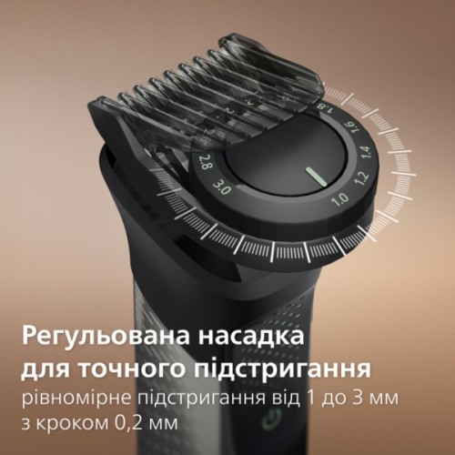Тример Philips MG9556/15