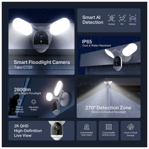 Камера відеоспостереження TP-Link TAPO-C720