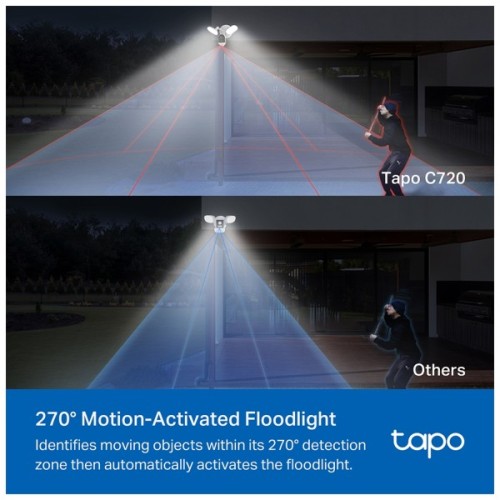 Камера відеоспостереження TP-Link TAPO-C720