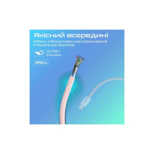 Дата кабель USB-C to USB-C 2.0m Promate (ecoline-cc200.pink)