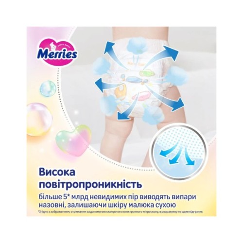 Підгузки Merries розмір M (6-11 кг) трусики 62 шт (4901301442949)