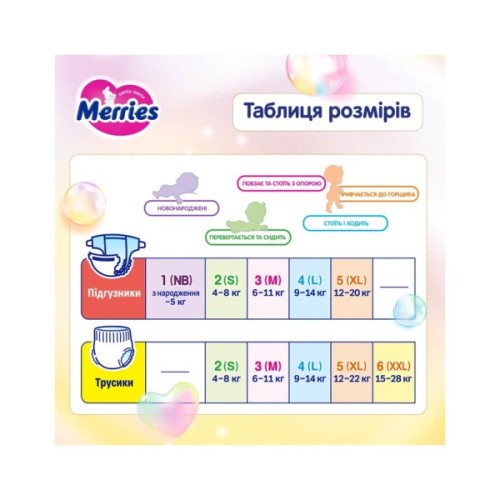 Підгузки Merries розмір M (6-11 кг) трусики 62 шт (4901301442949)