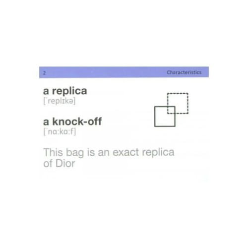 Навчальний набір English Student Картки для вивчення англійської мови Formal&Informal Communication, українська (591225925)