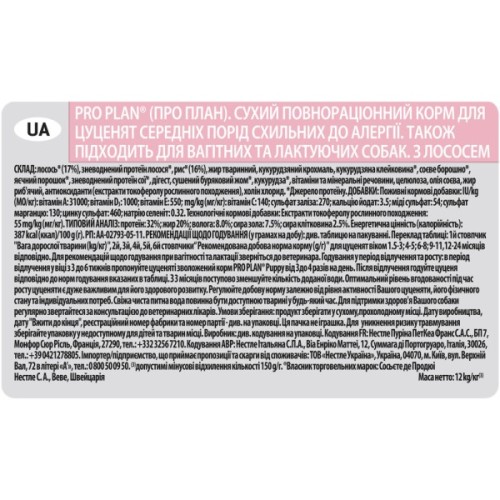 Сухий корм для собак Purina Pro Plan Dog Medium Puppy з лососем і рисом 12 кг (7613035120389)