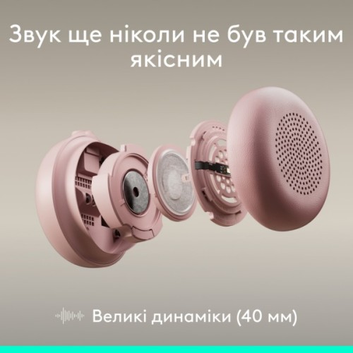 Навушники Logitech Zone Wired 2 USB Rose (981-001620)