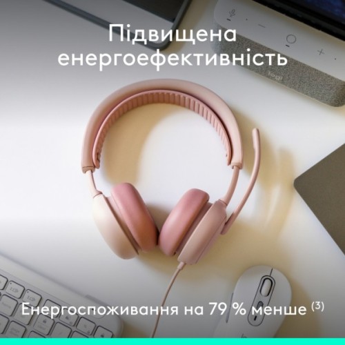 Навушники Logitech Zone Wired 2 USB Rose (981-001620)