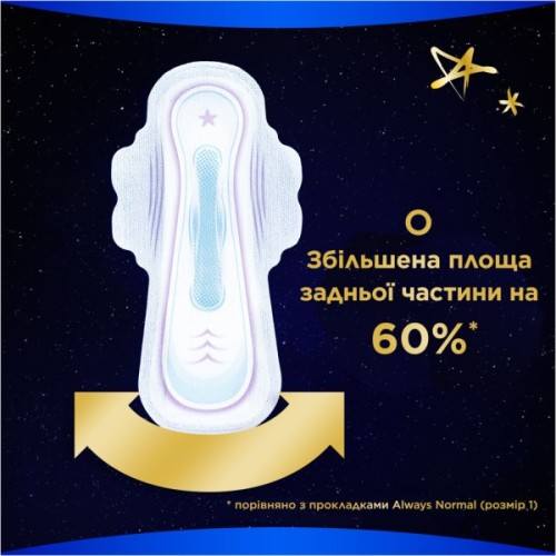 Гігієнічні прокладки Always Ultra Secure Night Extra Розмір 5 10 шт. (8006540093849)
