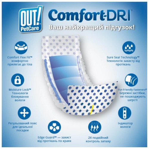 Підгузки для тварин OUT! Одноразові Comfort‑Dri XS/S 12 шт (0010279724699)