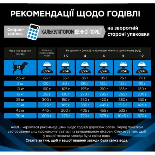 Сухий корм для собак Purina Pro Plan Veterinary Diets DRM Dermatosis Для підтримання функції шкіри при дерматозах та надмірному випадінні шерсті 3 кг (7613035156289)