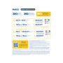Стартовий пакет lifecell Максі (міні) (SP-MAXI-MINI)