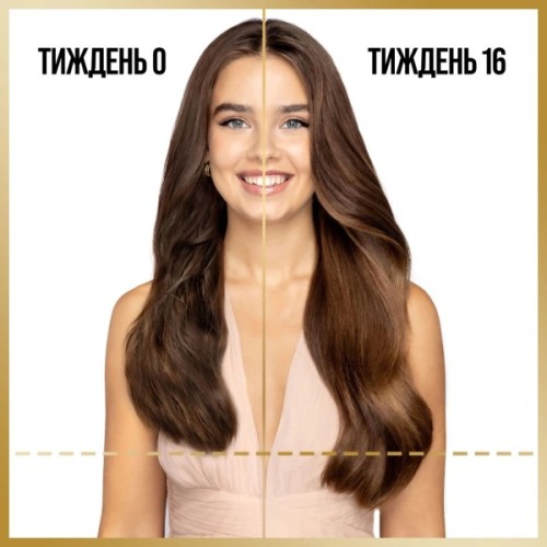 Кондиціонер для волосся Pantene Pro-V 3 Minute Miracle Infinitely Long 220 мл (8700216545716)