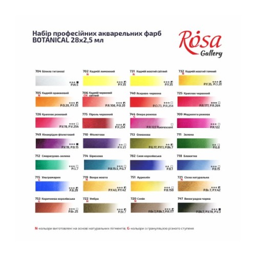 Акварельні фарби Rosa Gallery BOTANICAL 282,5мл з пензлем, кювета Індіго металевий пенал (4823098544791)