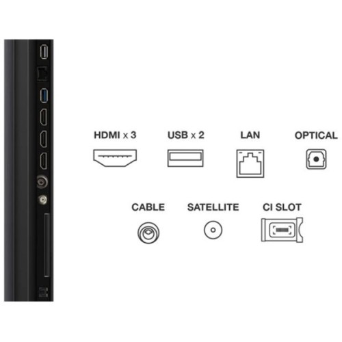 Телевізор TCL 50C6KS