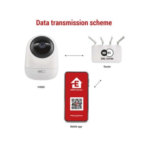 Камера відеоспостереження EMOS H4060