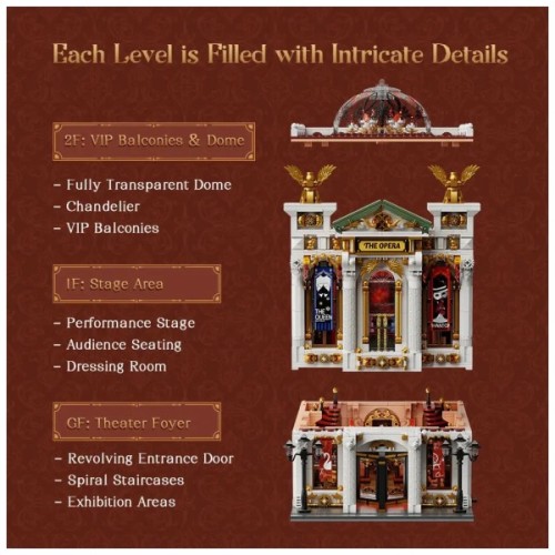 Конструктор Pantasy Original Опера (85019)