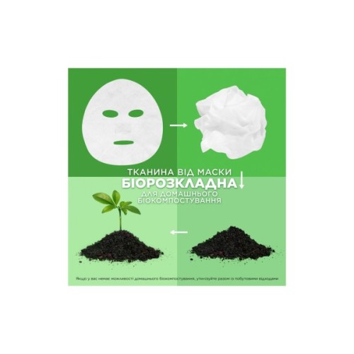 Маска для обличчя Garnier Skin Naturals Тканинна Живлення-Бомба 28 г (3600542319751/3600542319768)