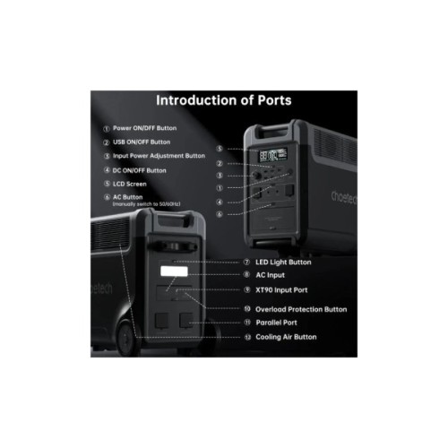 Зарядна станція Choetech 3600W 3848Wh (BS066-BQB)