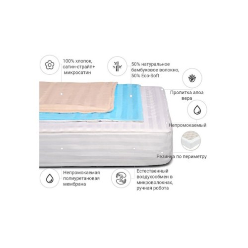 Наматрацник MirSon Valentino Bamboo Aloe Vera 289 (2200000382689)