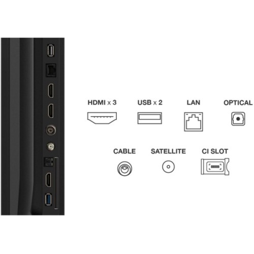 Телевізор TCL 75P6K