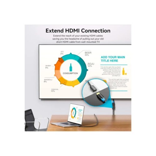 Кабель мультимедійний HDMI M to HDMI F 2.0m V2.0 4K60Hz Vention (AHCBH)