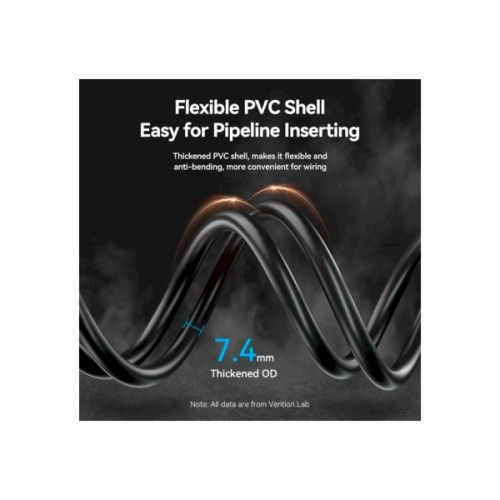 Кабель мультимедійний HDMI M to HDMI F 2.0m V2.0 4K60Hz Vention (AHCBH)